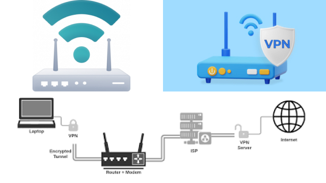 Common Issues with VPN on Router Setup and How to Solve Them