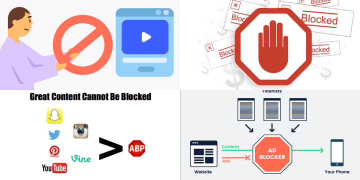 Understanding the Impact of Ad-Blocking on Content Creators