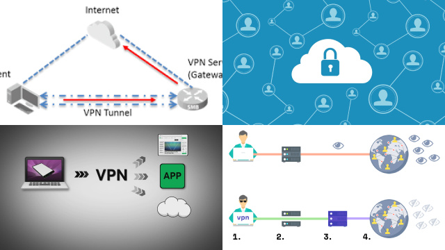 VPN Provider's Network Restrictions