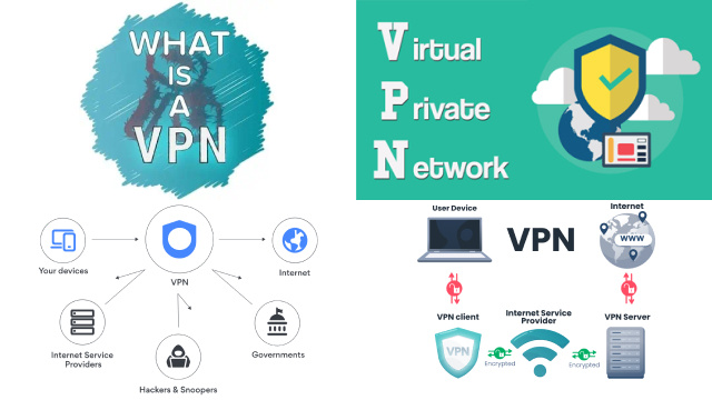 Understanding VPNs: A Beginner's Guide