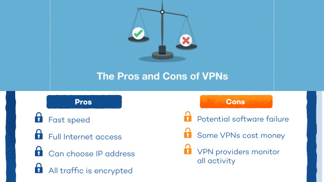 Free VPNs: Pros and Cons to Consider