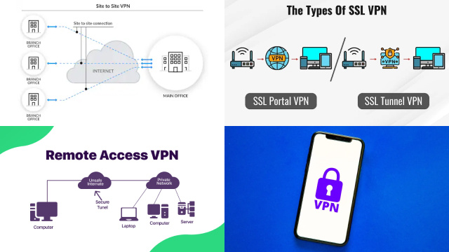 Types of Secure VPNs: Which One is Right for You?