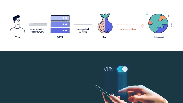 Understanding Onion over VPN