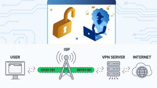 Common Issues with VPN Apps and How to Fix Them