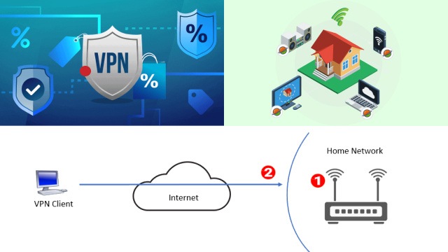 Choosing the Right VPN Service