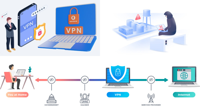 Introduction: Understanding the Purpose of VPN