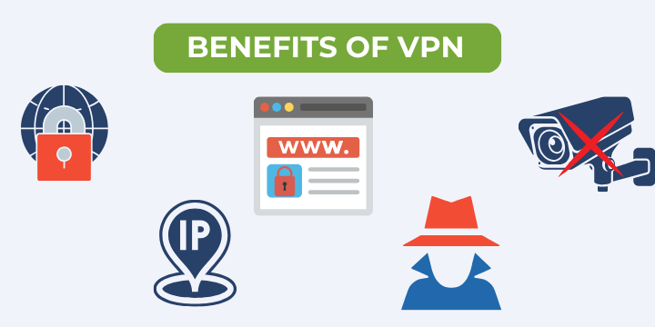 المزايا العائدة من استخدام الـ VPN  