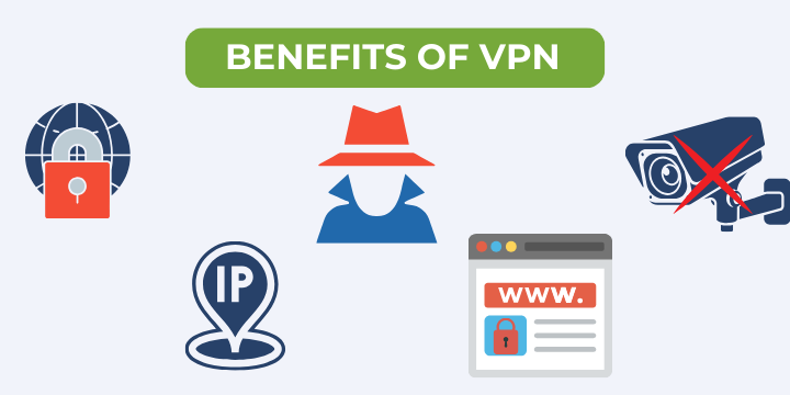 Vorteile von VPN