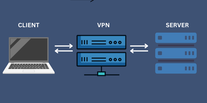  عرض عام لخدمة الـ VPN: لمحة سريعة
