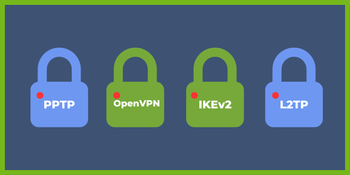 VPN-Protokolle: Was sie sind und wo sie verwendet werden