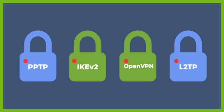Protocolos VPN: Qué son y Dónde se Usan