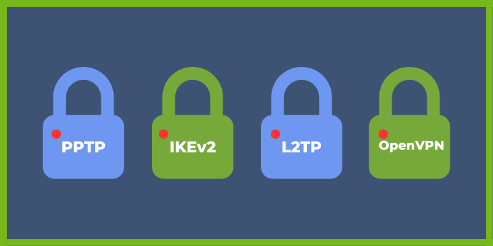 Protocoles VPN : Quels sont-ils et où sont-ils utilisés