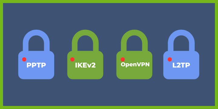 بروتكولات الـ VPN: ما هي وأين يتم استخدامها