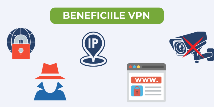 Beneficiile VPN