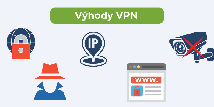 Výhody VPN