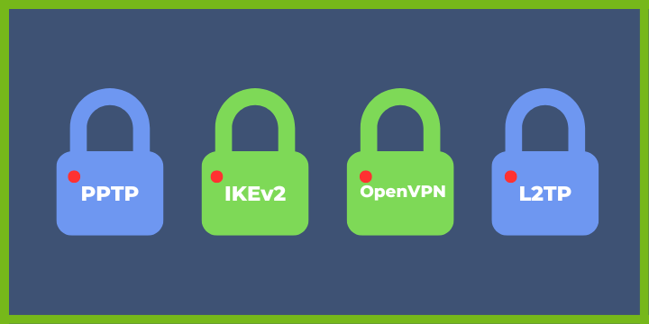 Protokol VPN