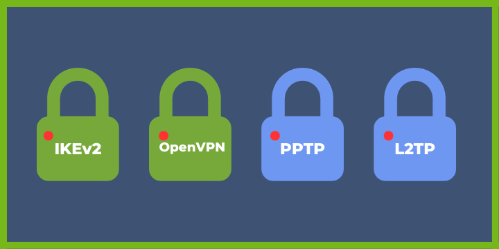VPN protocols icons